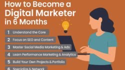 How to Become a Digital Marketer in 6 Months